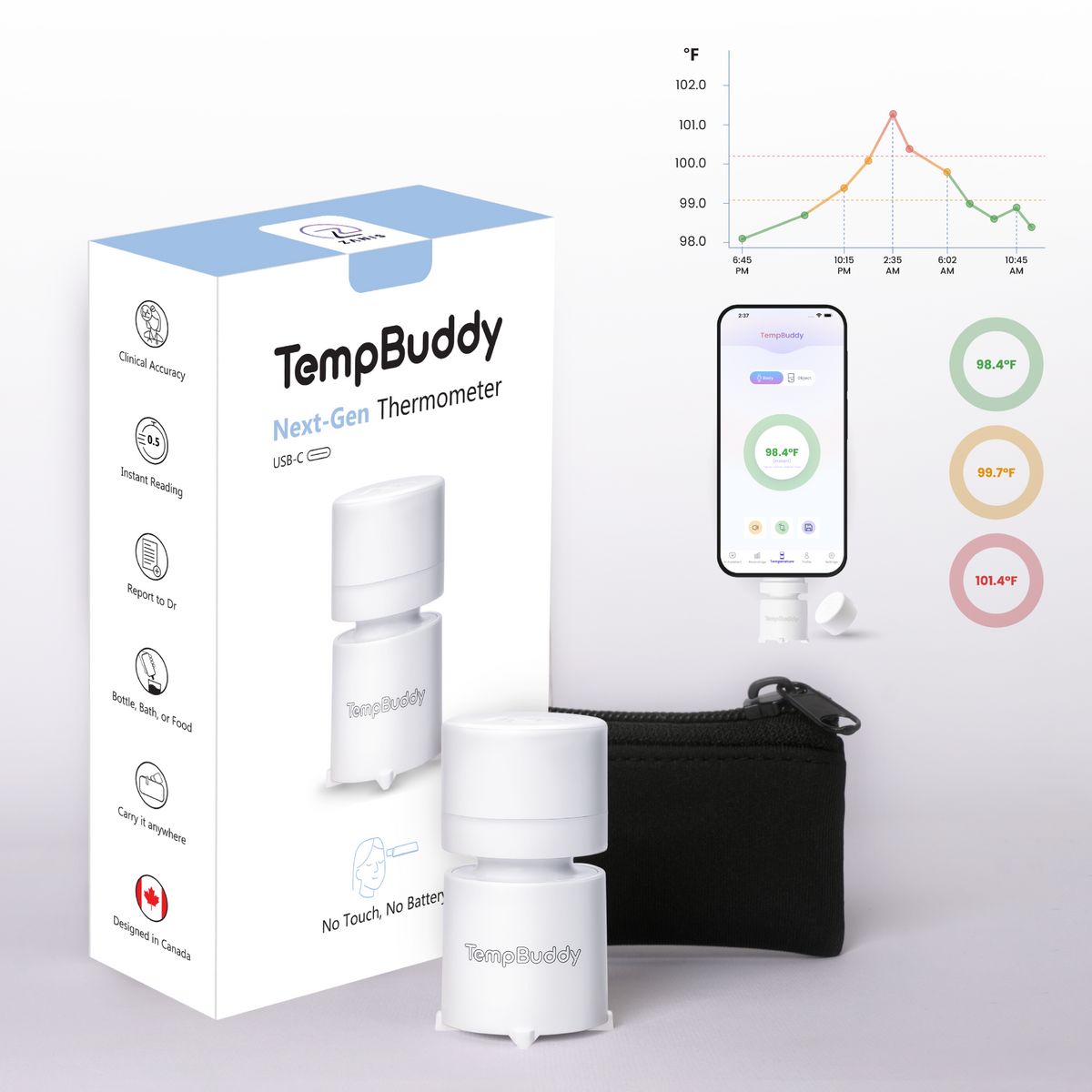 TempBuddy packaging, device, carry pouch and app fever chart