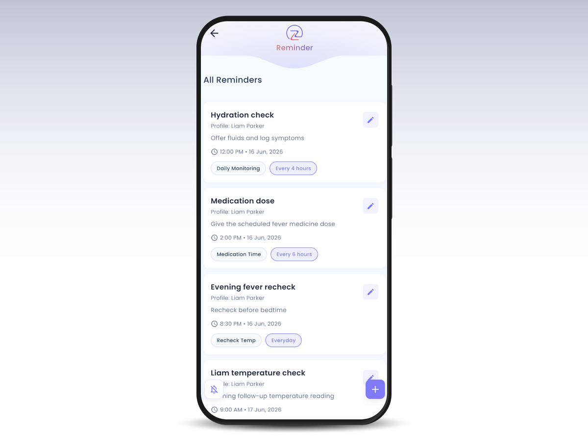 Setting reminders for medicine, rechecks and fluids